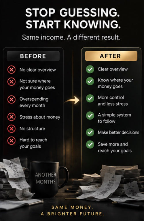 Budget Tracker