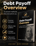 Debt Payoff Overview