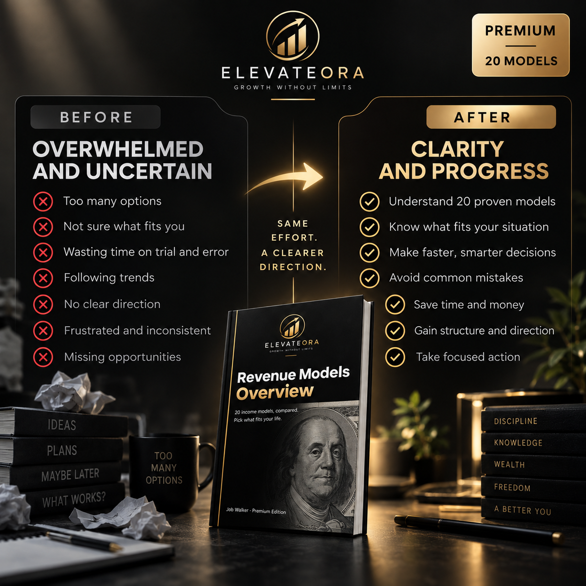 Revenue Models Overview - Premium
